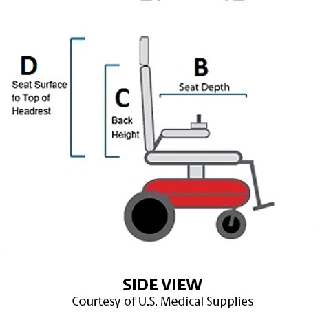 sideview of a wheelchair showing seat depth, back height and seat surface to top of headrest